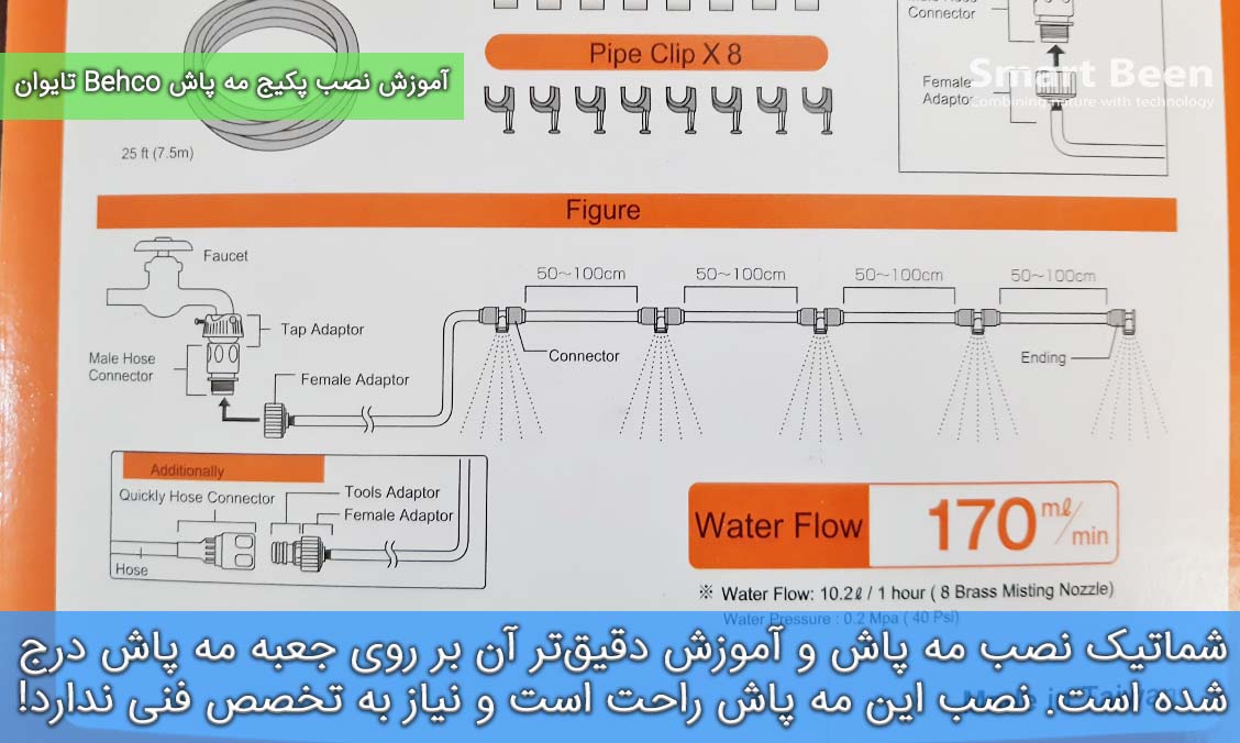 آموزش نصب مه پاش خانگی بدون پمپ