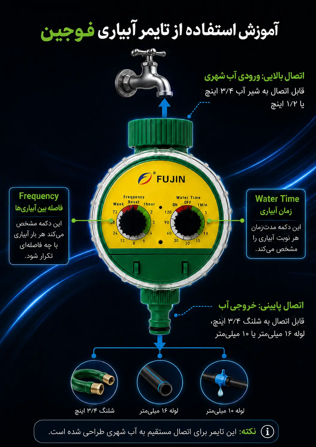 تایمر آبیاری برند Fujin تک خروجی
