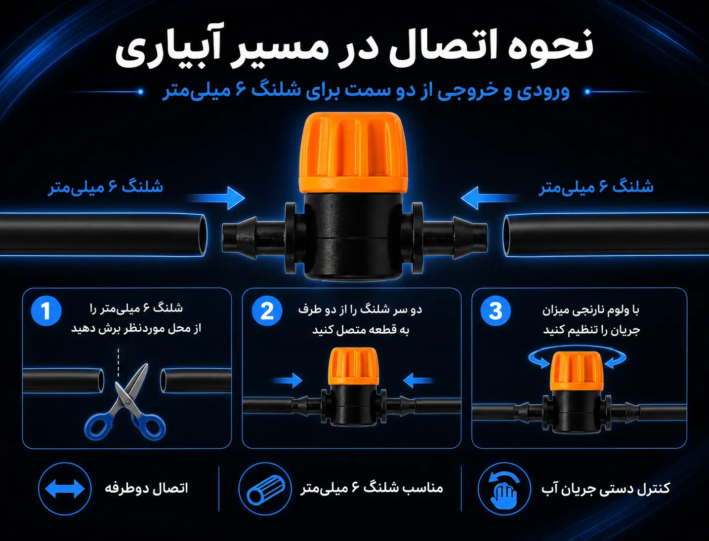 شیر بین راهی سایز 6 میلیمتر