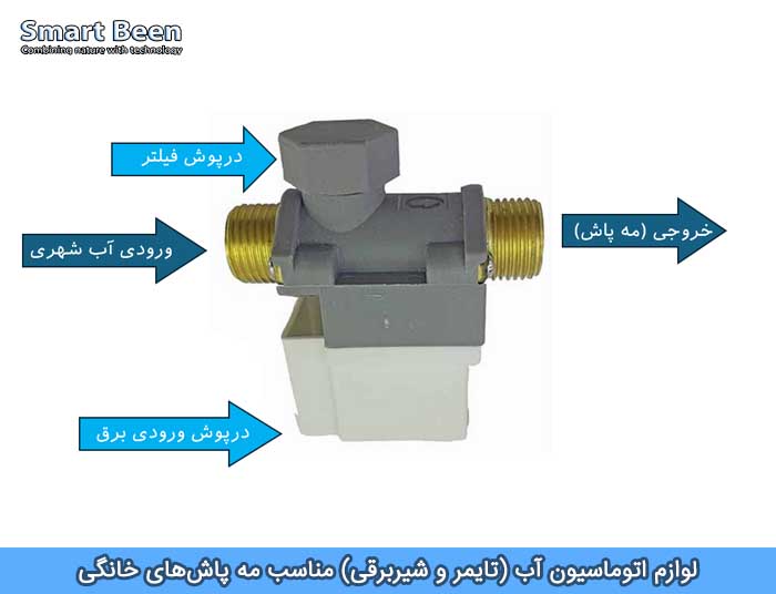 لوازم هوشمند سازی آبیاری و مه پاش شامل شیر برقی و تایمر و آدابتور